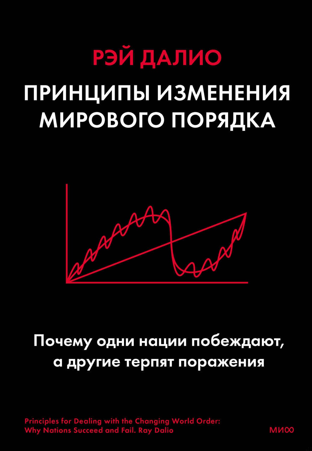 Обложка книги Принципы изменения мирового порядка